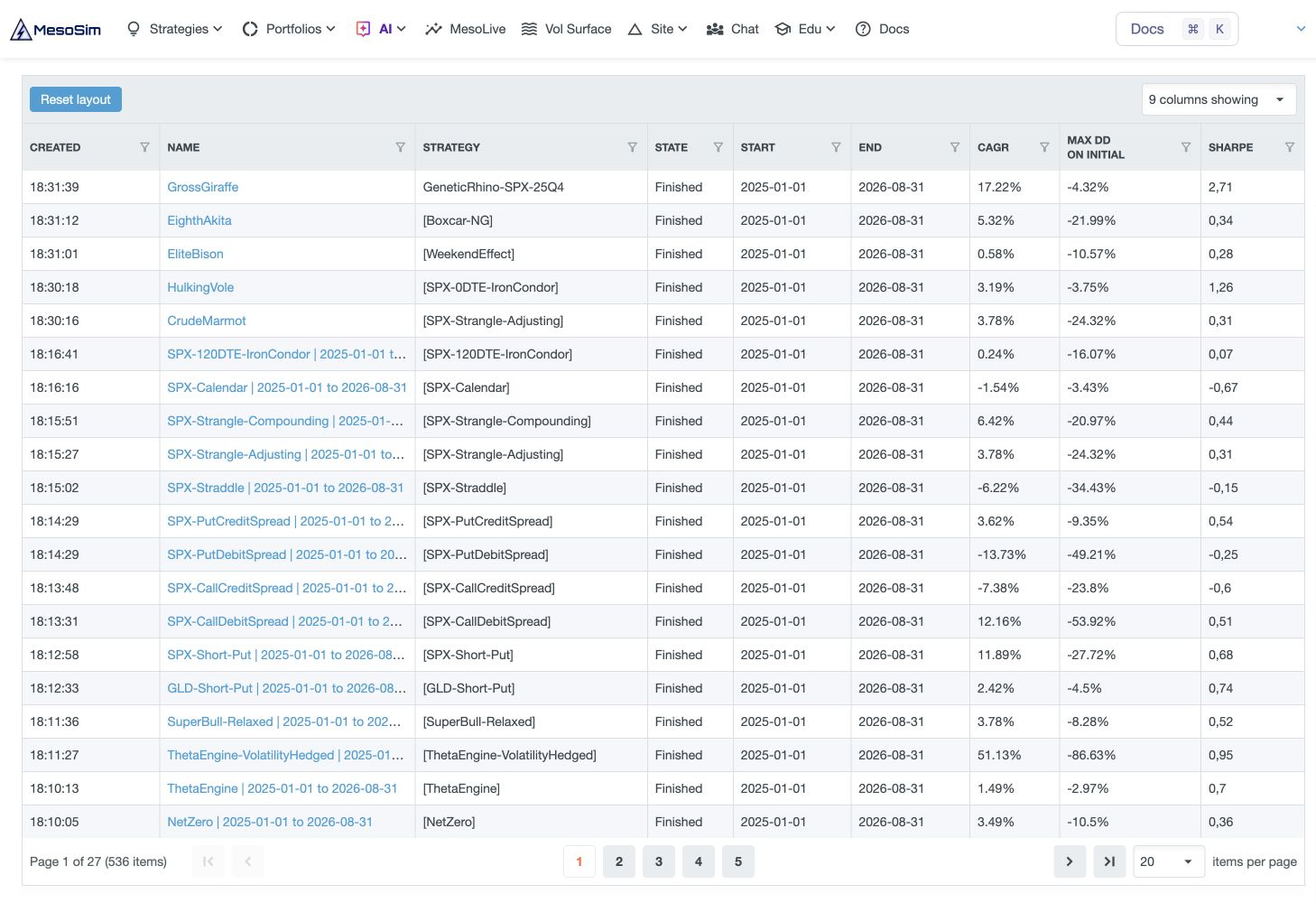 Choose a completed run from the backtest library and compare its dates and performance metrics.
