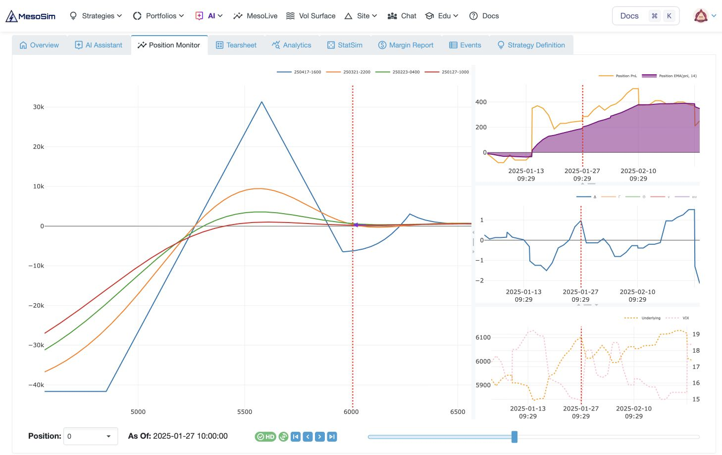 Position Monitor combines the selected GeneticRhino position’s risk graph, recorded history, and time controls.
