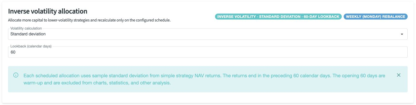 Inverse-volatility settings with standard deviation and a 60-day lookback.
