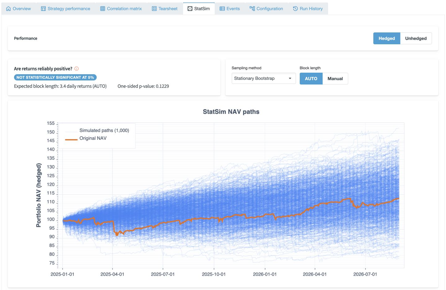 Choose Hedged or Unhedged before interpreting the portfolio report. This StatSim example uses the Tuesday revision.